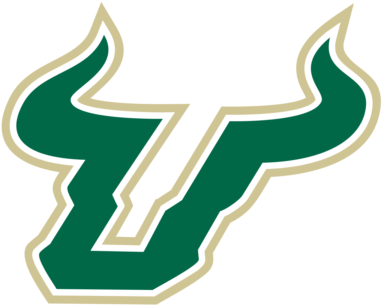 USF Logo